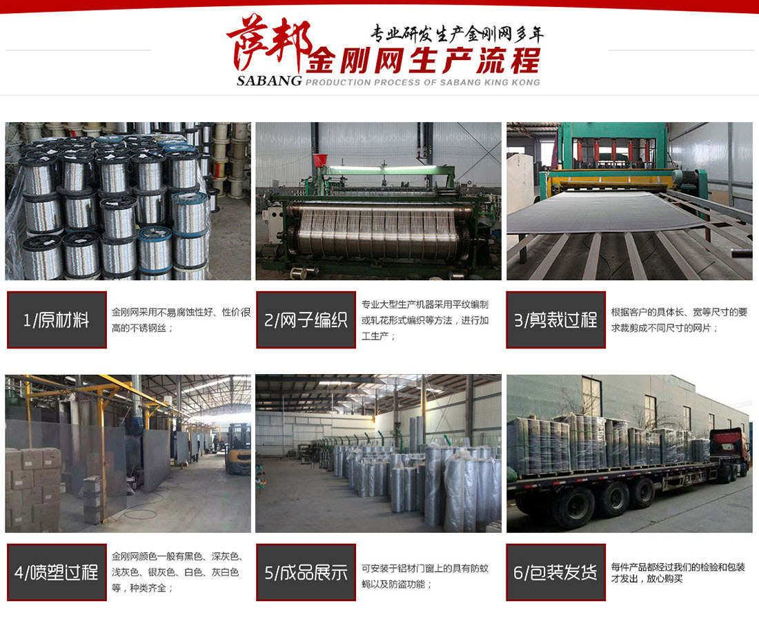 薩邦專業生產金剛網流程